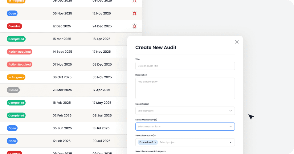 Audits