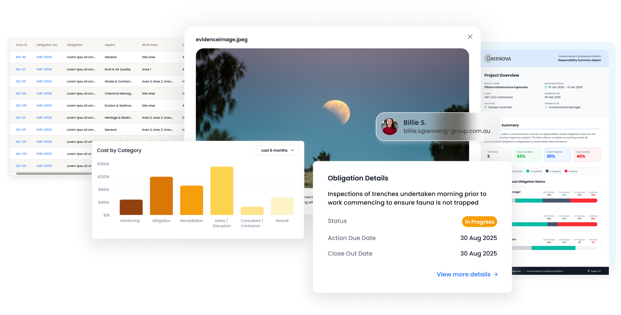 Everything You Need to Manage Environmental Compliance